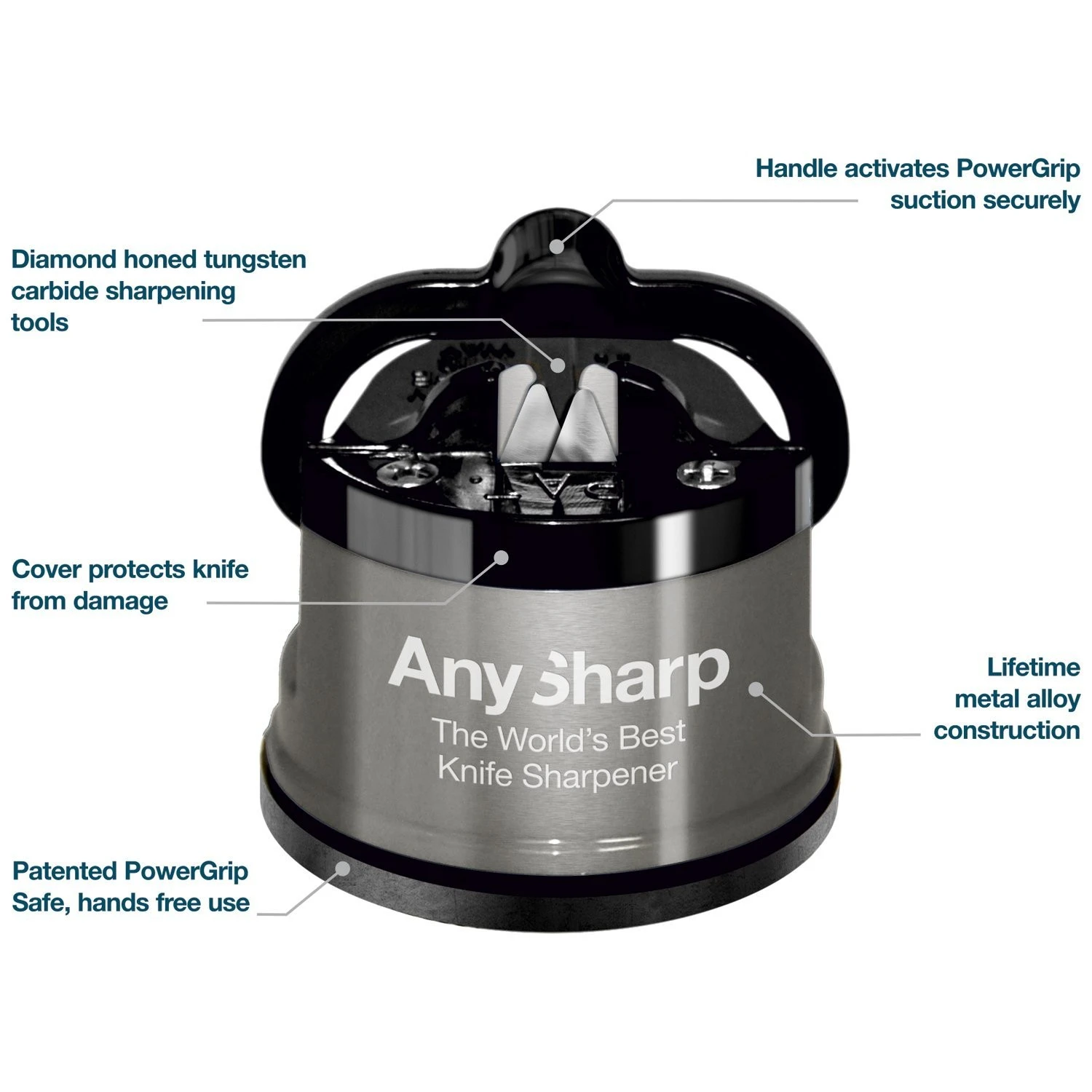 AnySharp Professional Knife Sharpener - The World's Best Knife Sharpener 5 AnySharp Professional Knife Sharpener - The World's Best Knife Sharpener - Image 5